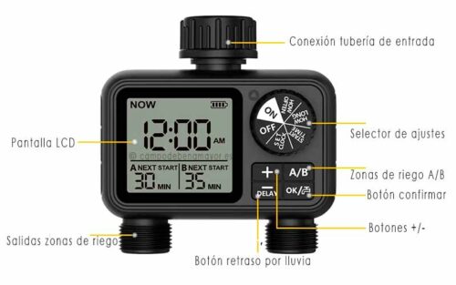 Funciones del programador de riego de 2 salidas para grifo